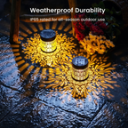 7 Color Changing LED Waterproof Solar Mandala Projection Wall Light